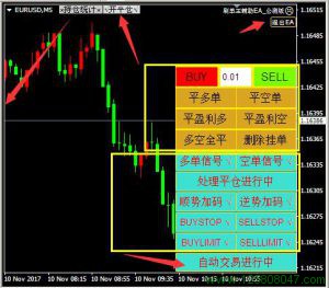 辅助控制面板EA