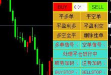 外汇MT4编程：EA定制说明-峰汇在线