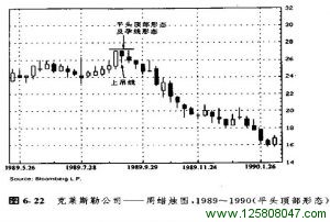 平头顶部形态