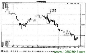 三只乌鸦形态