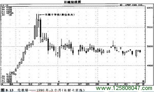 平头顶部形态