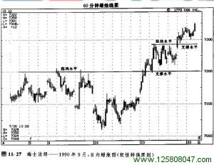 极性转换原则的实用价值