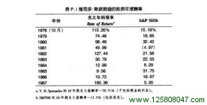 前 言-峰汇在线