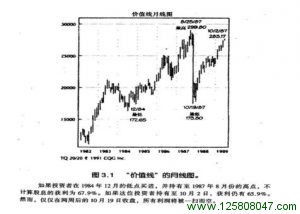 第3章 一致性成功的事业经营哲学-峰汇在线