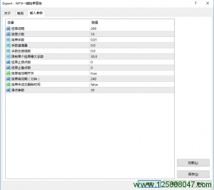 MT4一键挂单面板参数设置界面