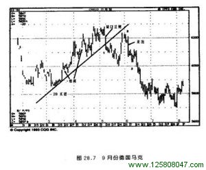 9 月份德国马克