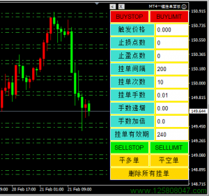 MT4一键挂单面板