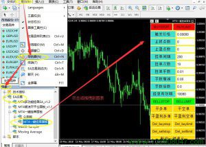 MT4一键挂单面板EA安装方面