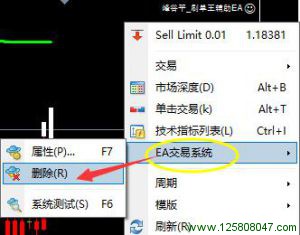 MT4删除当前图表EA