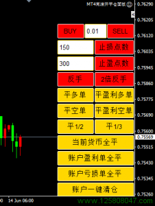 MT4简洁开平仓面板