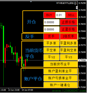 MT4简洁开平仓面板界面说明