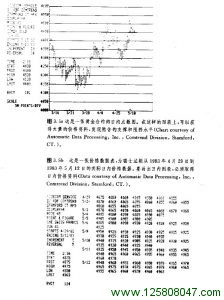 ASP康川公司的可回馈视觉系统