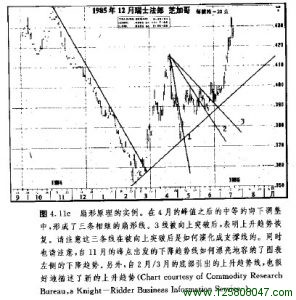 扇形原理图例二