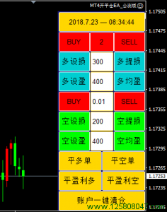 MT4开平仓EA