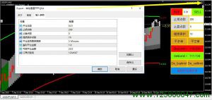 神龙通道开平仓EA参数介绍