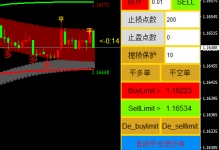 神龙通道开平仓EA-峰汇在线