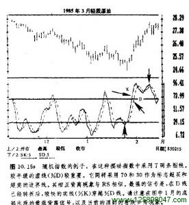 随机指数KD例子