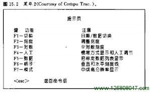 计算机菜单图解三