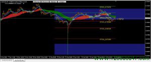 澳元兑美元(AUDUSD)本周剩余时间应关注周线轴心位0.7137-峰汇在线