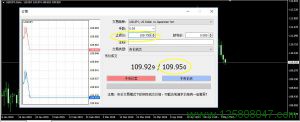 外汇止损20点怎么设置？-峰汇在线