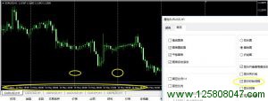 mt4显示时间段间隔