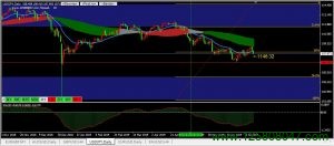 美元兑日元(USDJPY)本周或将持续下跌-峰汇在线