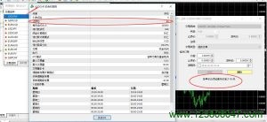 外汇止盈止损最低多少点？-峰汇在线