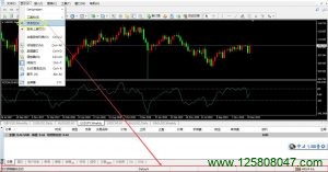 mt4状态栏介绍-峰汇在线