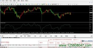 mt4状态栏解读