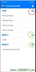 手机端mt4指标界面