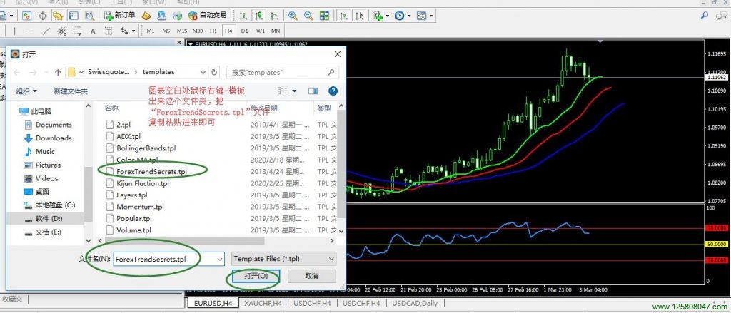 Forex Trend Secrets System 交易系统中文说明-峰汇在线