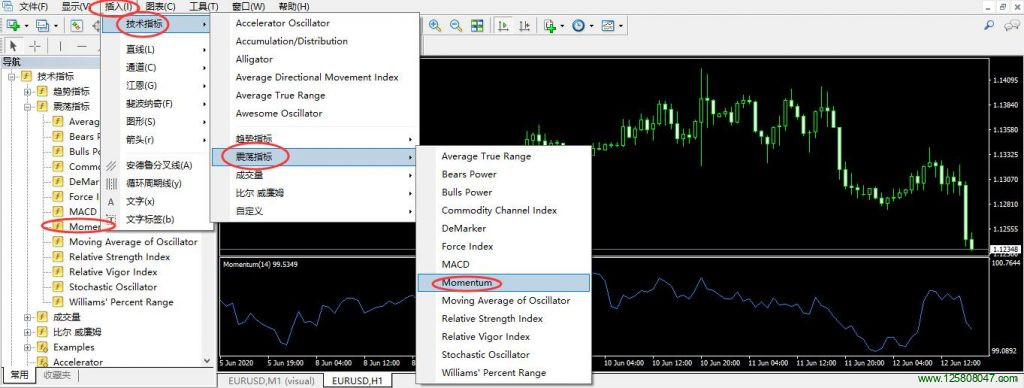 Momentum（动量指标）基本用法-峰汇在线