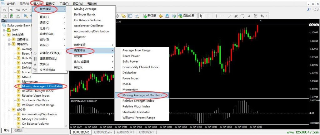 Moving average of oscillator(移动平均振荡指标)安装方法图解