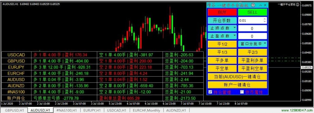 mt4一键开平仓面板3.0版本