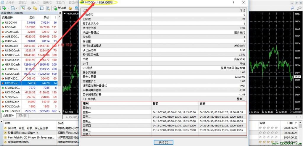 HK50在MT4上面的交易时间