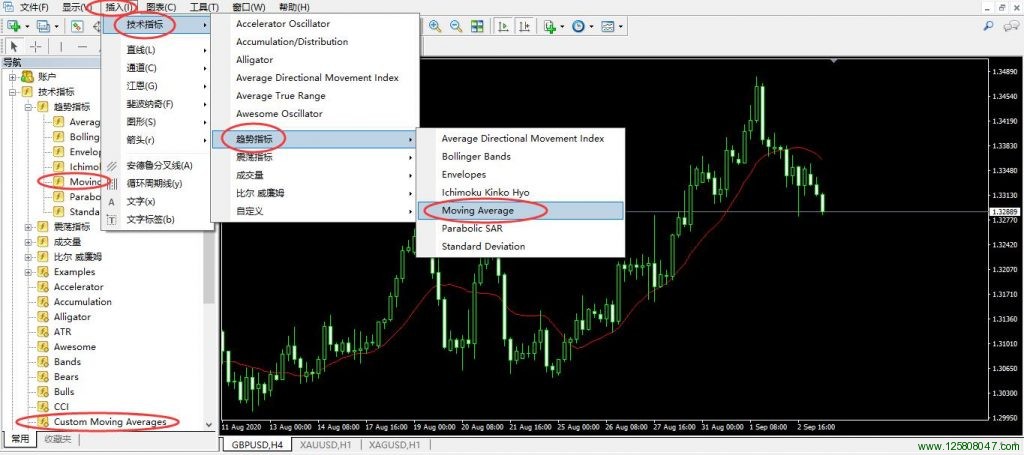 移动平均线MA指标安装方法
