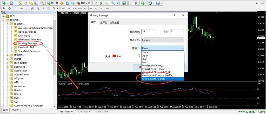 移动平均线MA叠加到RSI指标窗口