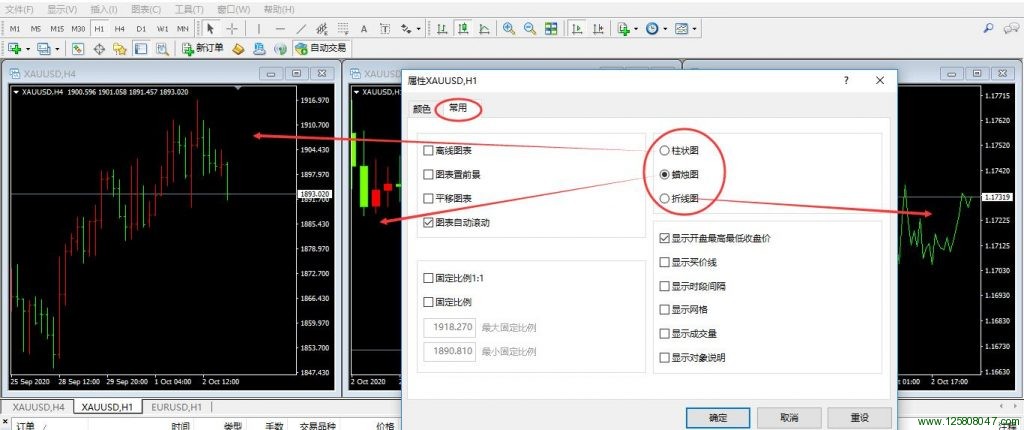 电脑端mt4通过图表属性设置图表线型