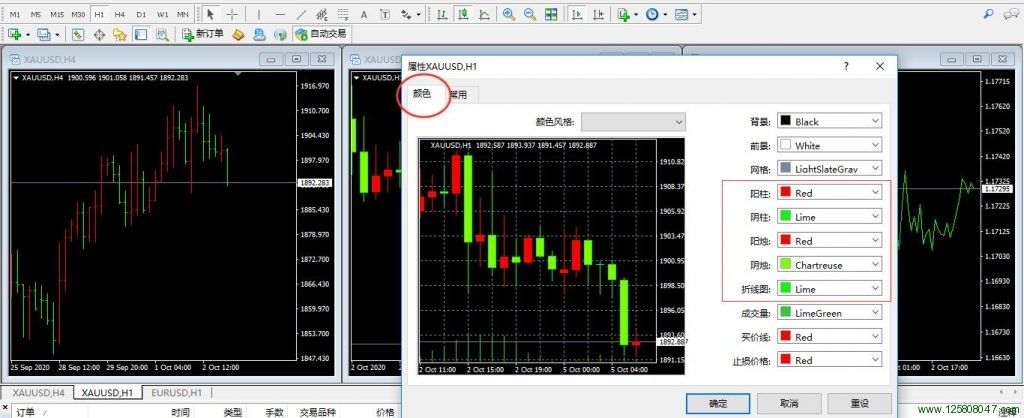 电脑版mt4设置图表线型颜色