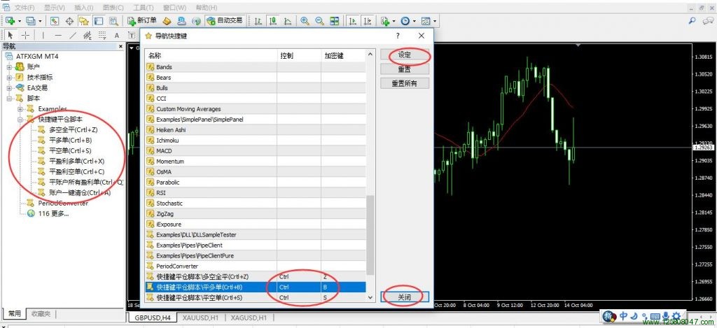 mt4设置一键批量平仓脚本快捷键