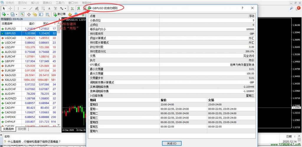 英镑兑美元(GBPUSD)的合约细则解读-峰汇在线