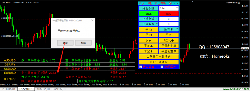 mt4一键开平仓面板最新3.3版本