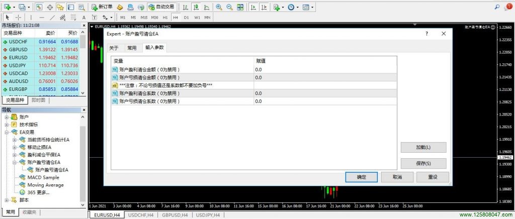 账户盈亏清仓EA安装及使用说明-峰汇在线