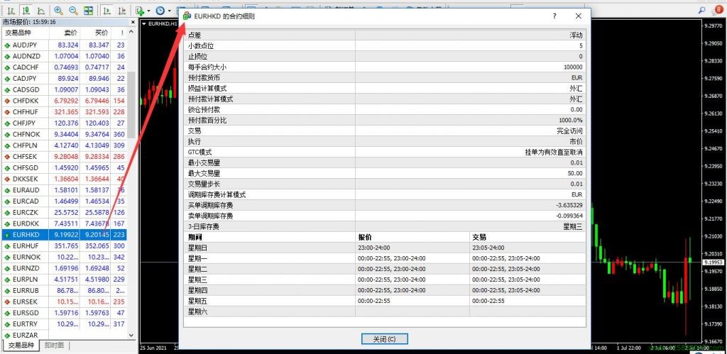 欧元兑港币(EURHKD)的合约细则-峰汇在线