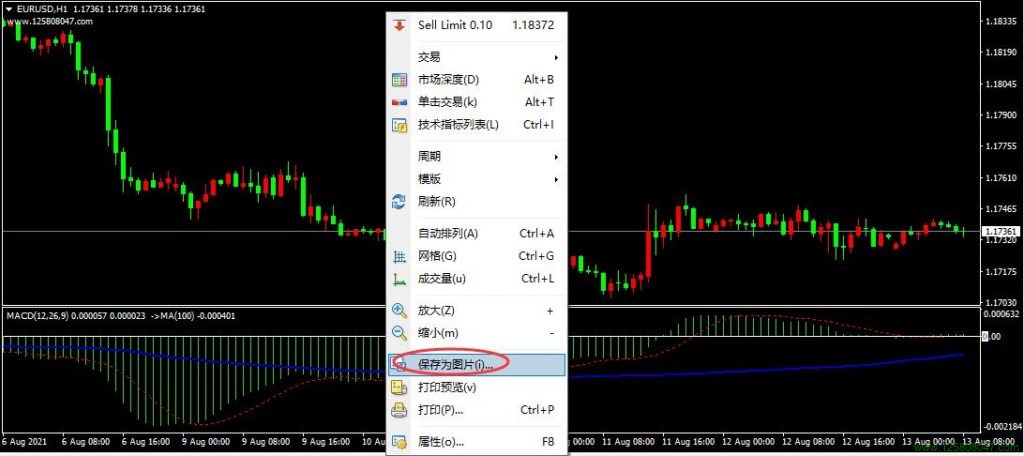 MT4界面保存为图片功能