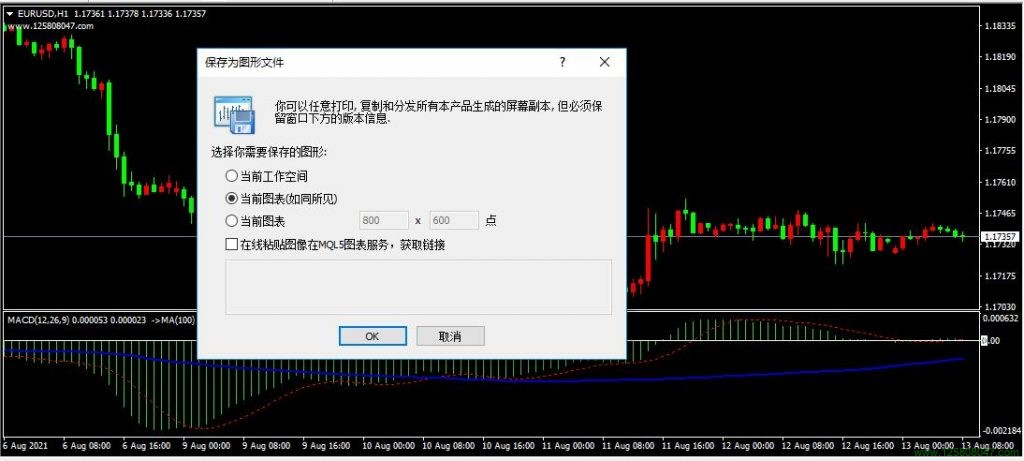 MT4界面保存为图片功能选项