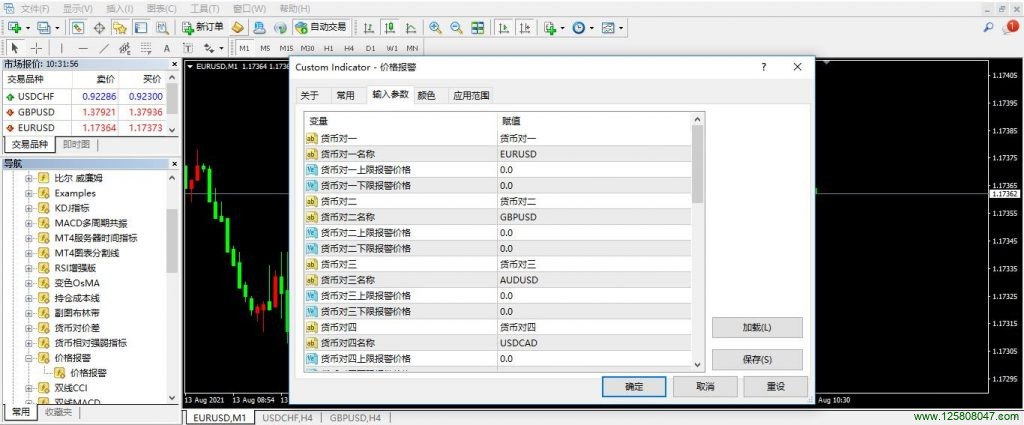 mt4价格报警指标安装图解