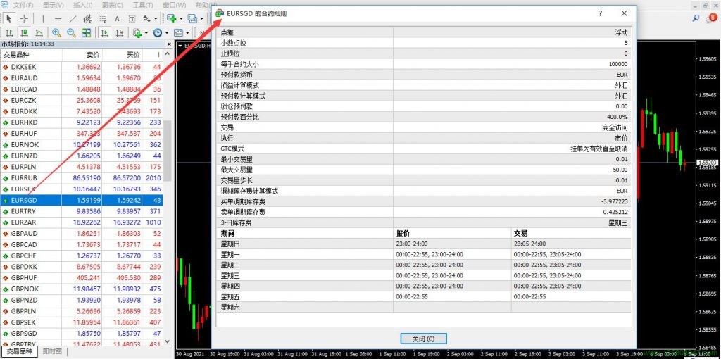 欧元兑新元EURSGD的合约细则窗口