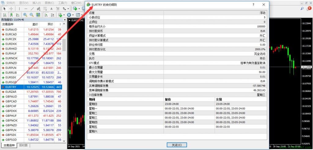 欧元兑土耳其里拉EURTRY的合约细则窗口