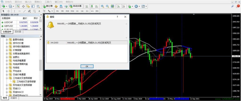 MT4三均线全周期交叉信号报警指标